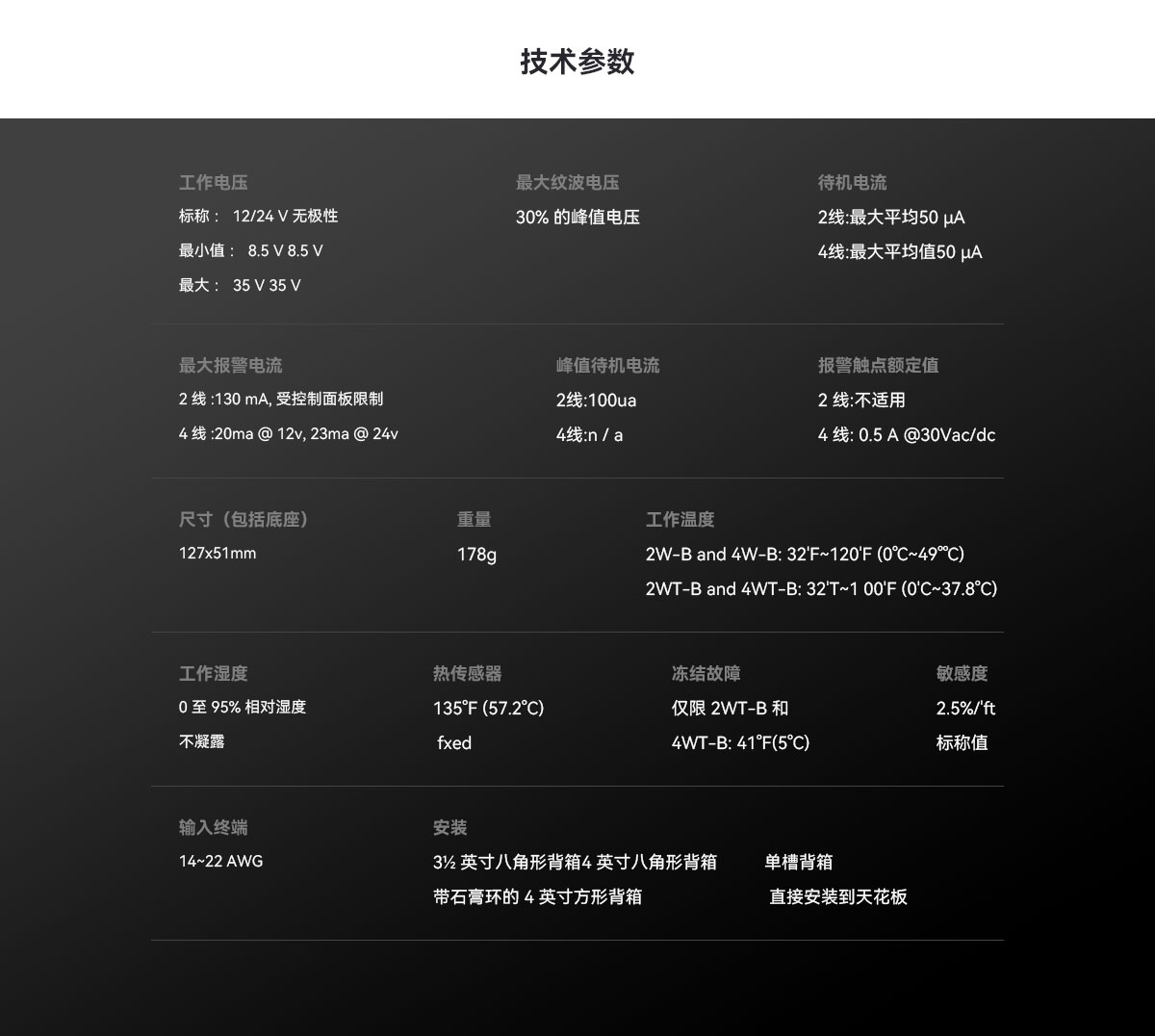 0723_感煙、感溫探測器_02