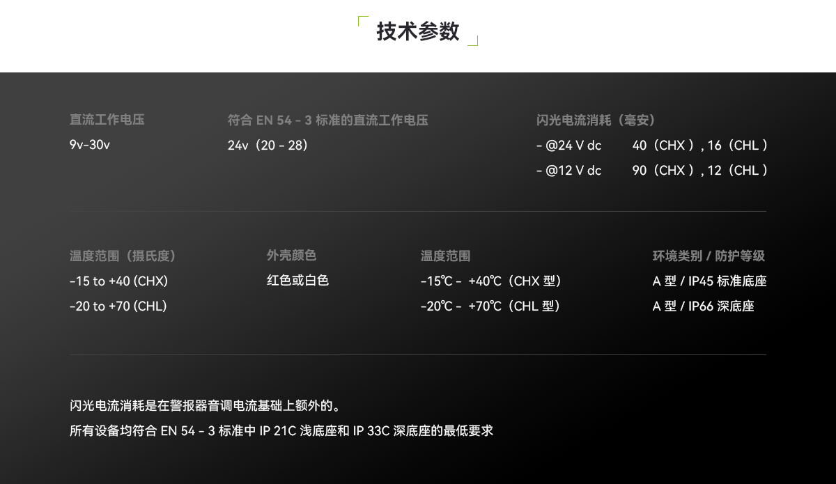 958CHL1000-聲光報警器_04