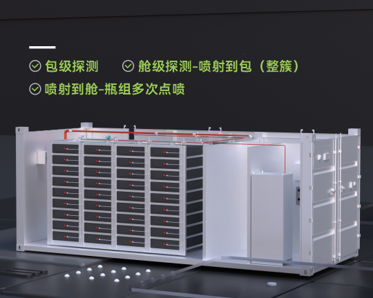 30尺液冷電池儲能消防系統(tǒng)設計方案 30尺液冷電池儲能消防系統(tǒng)設計方案